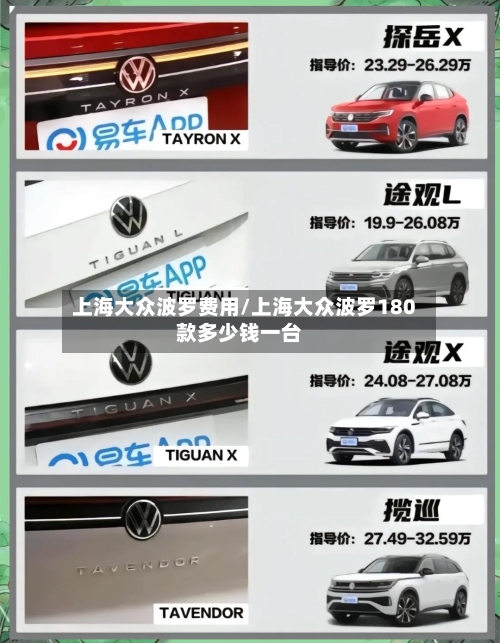 上海大众波罗费用/上海大众波罗180款多少钱一台