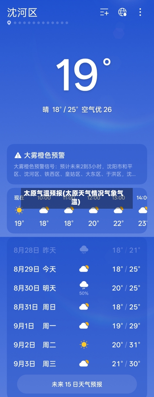 太原气温预报(太原天气情况气象气温)