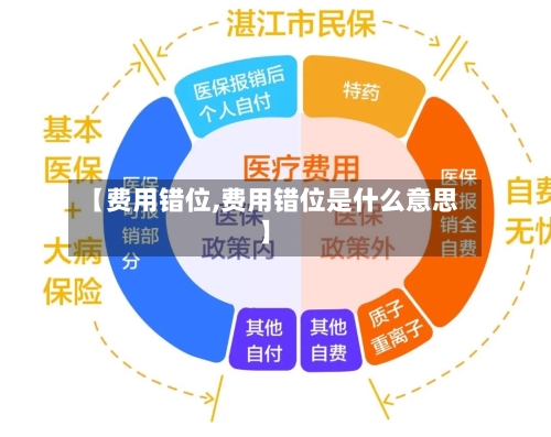 【费用错位,费用错位是什么意思】