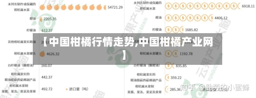 【中国柑橘行情走势,中国柑橘产业网】-第3张图片