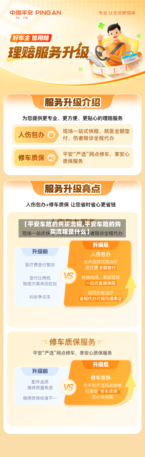 【平安车险的购买流程,平安车险的购买流程是什么】-第2张图片