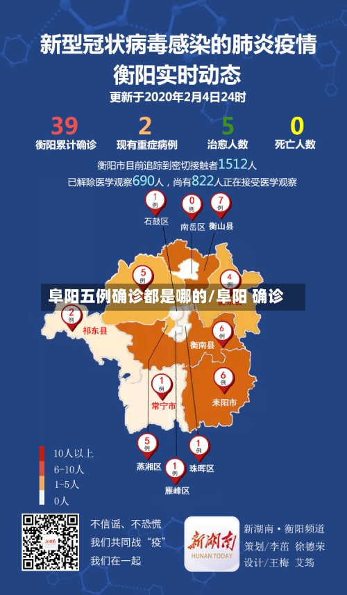 阜阳五例确诊都是哪的/阜阳 确诊