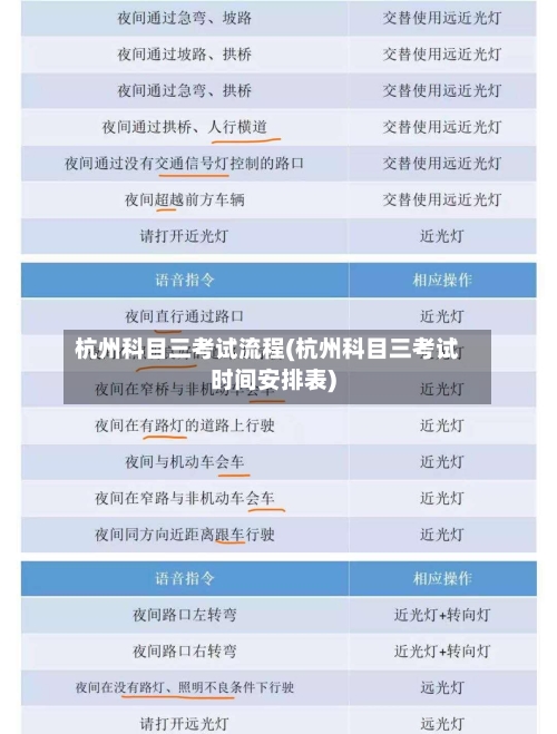 杭州科目三考试流程(杭州科目三考试时间安排表)