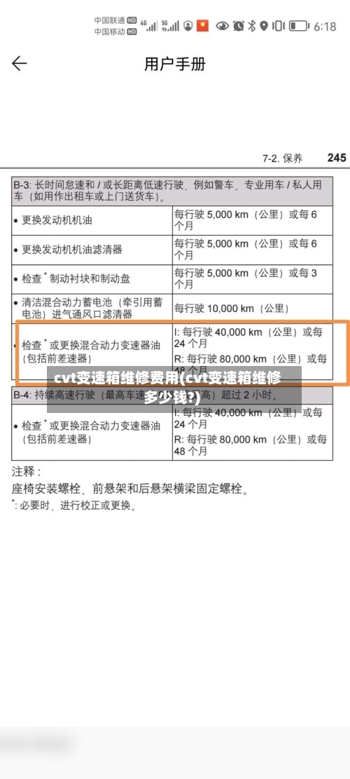 cvt变速箱维修费用(cvt变速箱维修多少钱?)-第3张图片