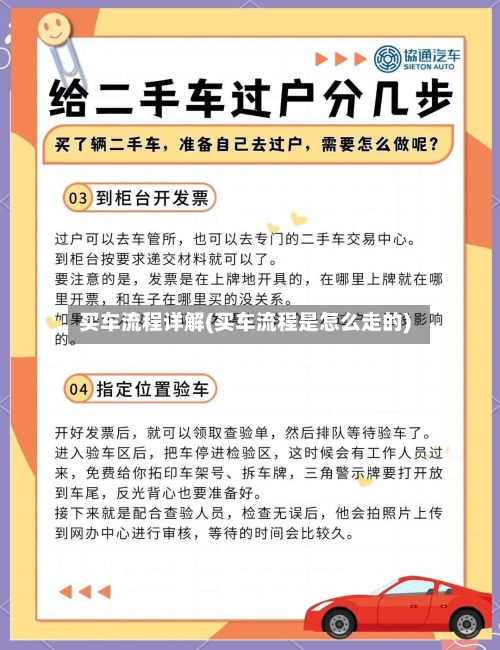买车流程详解(买车流程是怎么走的)-第2张图片