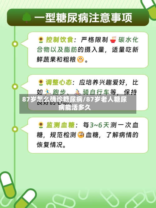 87岁怎么确诊糖尿病/87岁老人糖尿病能活多久