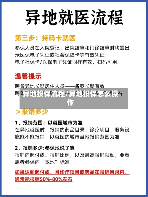 异地投保流程/异地投保怎么操作-第2张图片