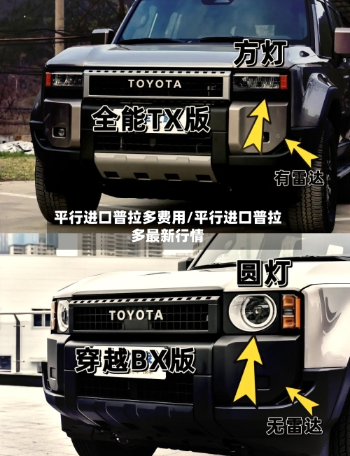 平行进口普拉多费用/平行进口普拉多最新行情